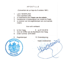 apostille-plaatje